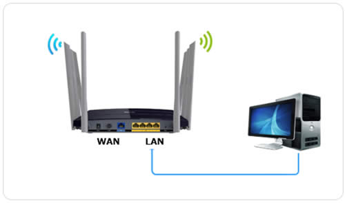 TP-Link TL-WDR8620 V2 无线路由器当作交换机使用教程 路由器