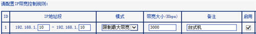 TP-Link TL-WR745N 无线路由器IP带宽控制功能分配带宽 路由器