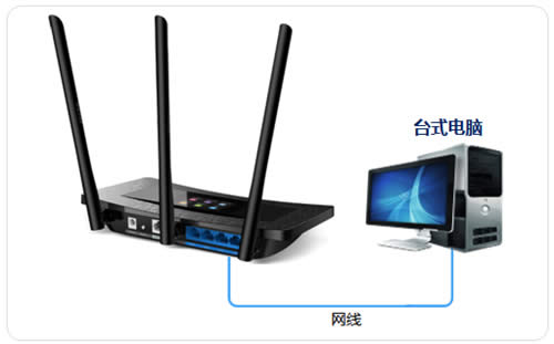 TP-Link TL-WR2041+ 无线路由器当作无线交换机使用方法 路由器