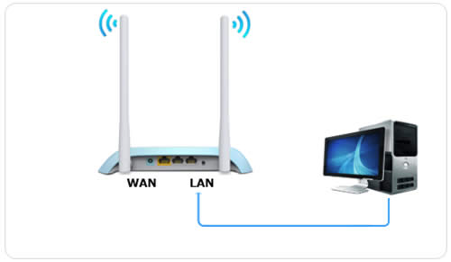 TP-Link TL-WR840N V7~V9 无线路由器当无线交换机使用方法 路由器