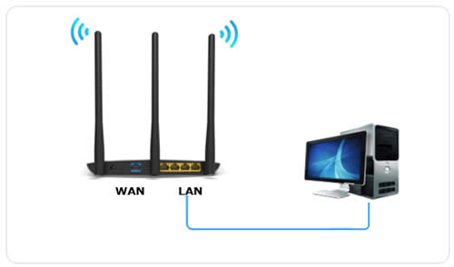 TP-Link TL-WR980N 无线路由器当作无线交换机使用操作流程 路由器