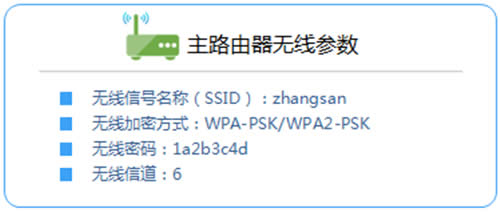 TP-Link TL-WDR5510 无线路由器(WDS)无线桥接设置方法 路由器