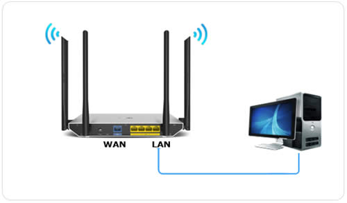 TP-Link TL-WDR5780 无线路由器当作无线交换机使用 路由器