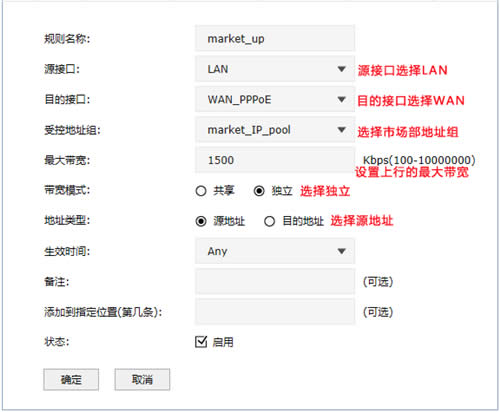 TP-Link TL-ER7520G ����·���������������� ·����