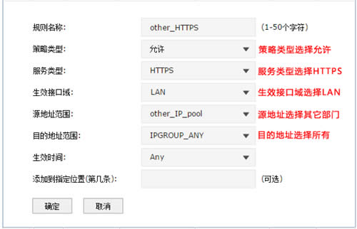 TP-Link TL-ER7520G ����·�������ʿ��ƹ�������ָ�� ·����