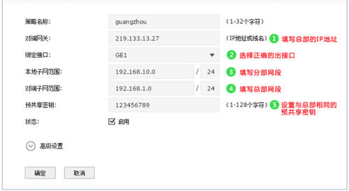 TP-Link TL-ER7520G 无线路由器IPSec VPN设置指南 路由器