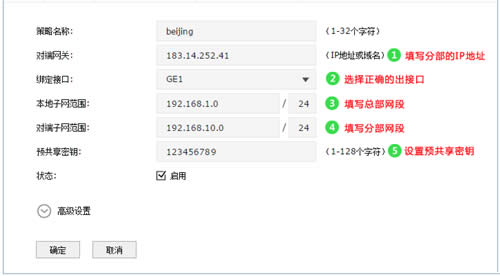 TP-Link TL-ER7520G 无线路由器IPSec VPN设置指南 路由器