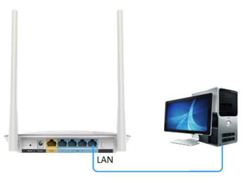 TP-LINK TL-WR842+ 无线路由器当作无线交换机使用 路由器