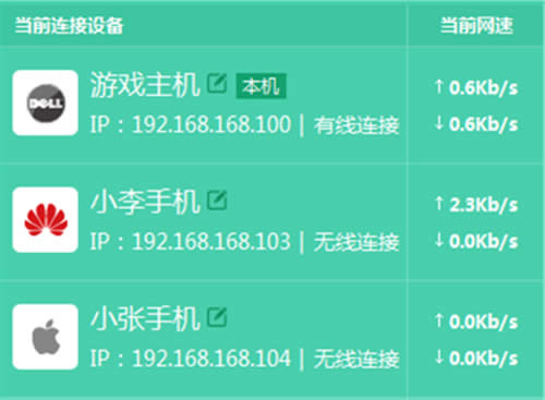 TP-LINK TL-WR842+ 无线路由器网速限制设置指南 路由器