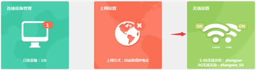 TP-Link TL-H69RD 无线路由器当作无线交换机使用 路由器