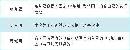 TP-Link TL-H39RD 无线路由器映射服务器到外网方法 路由器