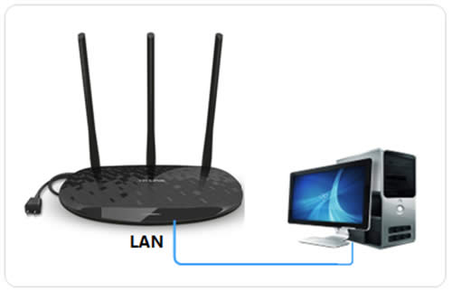 TP-Link TL-H39RD ����·�����������߽�����ʹ�� ·����
