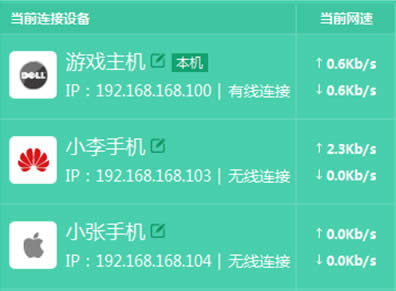 TP-Link TL-H69RT 无线路由器网速限制功能的应用和设置 路由器