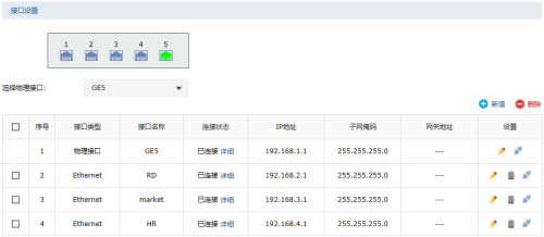 TP-Link TL-ER7520G 单接口设置多网段对接二层交换机设置方法 路由器