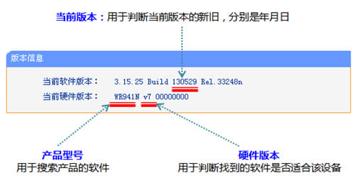 TP-Link TL-WR941N 无线路由器软件升级方法 路由器