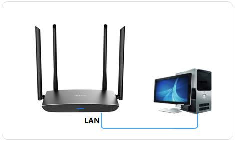TP-Link TL-WDR5800 V2 ����·�����������߽�����ʹ�� ·����