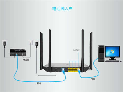 TP-Link TL-WDR5800 V2 无线路由器上网设置 路由器