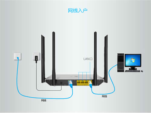 TP-Link TL-WDR5800 V2 无线路由器上网设置 路由器