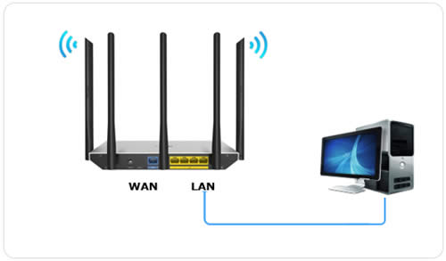 TP-Link TL-WDR6800 无线路由器当做交换机使用 路由器