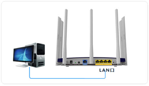 TP-Link TL-WDR8400 无线路由器当做交换机使用 路由器