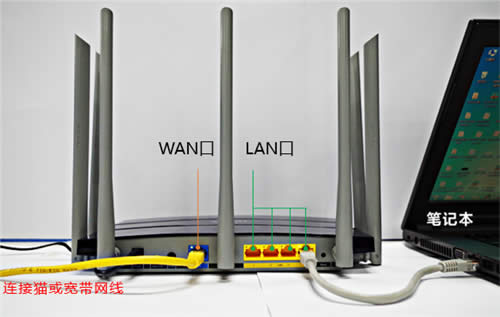 TP-Link TL-WDR8400 无线路由器上网设置 路由器