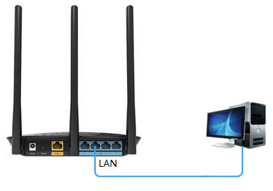 TP-Link TL-WR885N V4 ����·�����������߽�����ʹ�� ·����