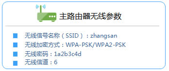 TP-Link TL-WDR7500 无线路由器WDS桥接设置 路由器