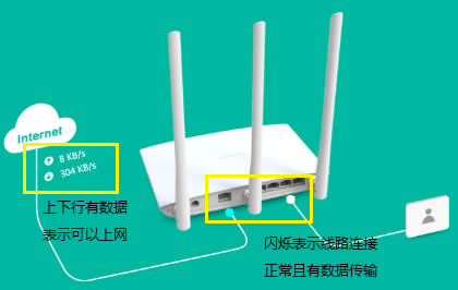 TP-Link TL-WR890N ����·������������ ·����