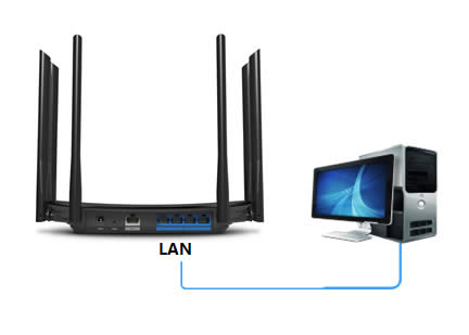 TP-Link TL-WDR7400 无线路由器当作无线交换机使用 路由器