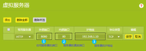 TP-Link TL-WDR7400 无线路由器端口映射设置指南 路由器
