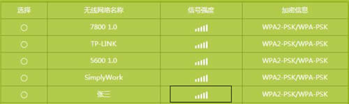 TP-Link TL-WDR8600 无线路由器WDS桥接后网速变慢解决方法 路由器