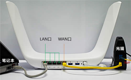 TP-Link TL-WDR8600 ����·������������ ·����