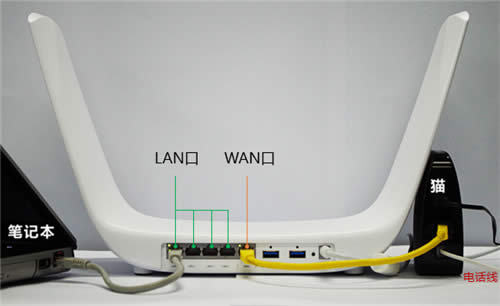 TP-Link TL-WDR8600 ����·������������ ·����