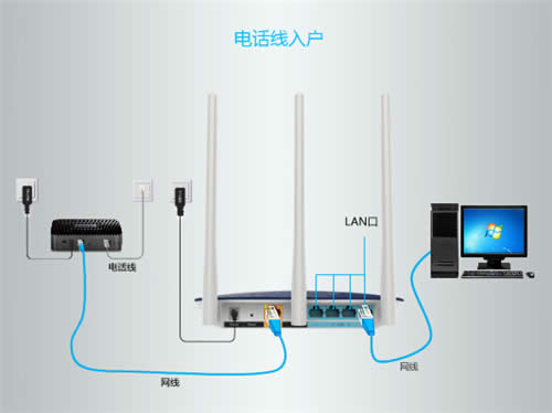 TP-Link TL-WDR5620 无线路由器上网设置 路由器