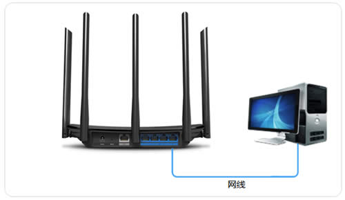 TP-Link TL-WDR6500 V2 ����·�����������߽�����ʹ�� ·����