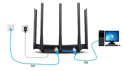 TP-Link TL-WDR6510 ����·���������������� ·����