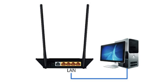 TP-Link TL-WR845N ����·��������Ϊ���߽��������� ·����