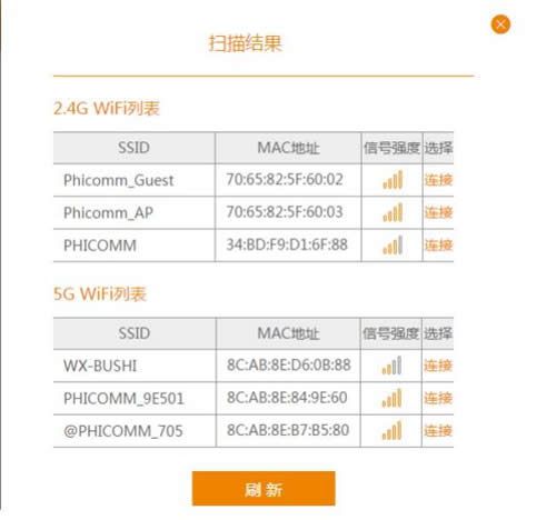 斐讯 K系列 无线路由器无线扩展操作说明 路由器
