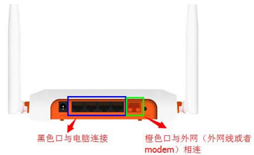 斐讯 FIR302C 无线路由器健康节能设置 路由器