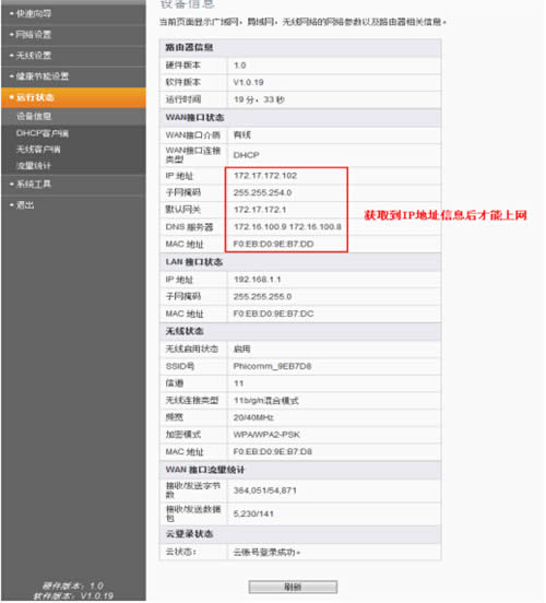 斐讯 FIR302C 无线路由器上网设置 路由器