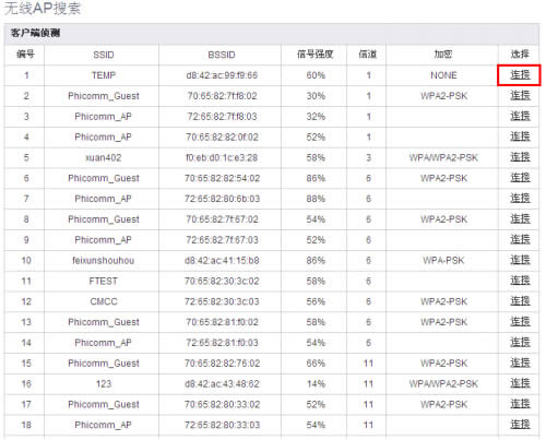 斐讯 FIR302M 无线路由器无线接入与WDS设置 路由器