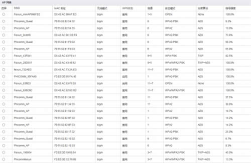 斐讯 FIR302B 无线路由器无线接入与WDS设置 路由器
