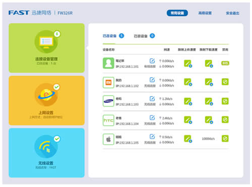 Ѹ�� FWR350R V1 ����·��������MAC��ַ�������ý̳� ·����