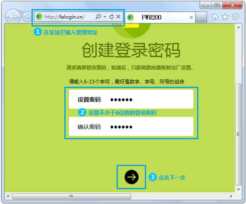 Ѹ�� FWR200 ����·������������ ·����
