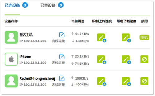 迅捷 FWR310 无线路由器网速局限操作说明 路由器
