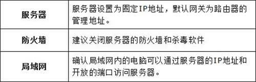 水星 MW155R V3 无线路由器虚拟服务器设置图文使用教程 路由器