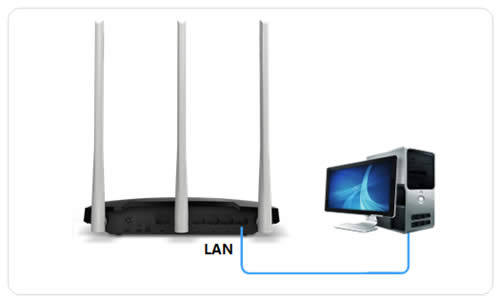 ˮ�� MW316R V1 ����·��������������������AP��ʹ�� ·����