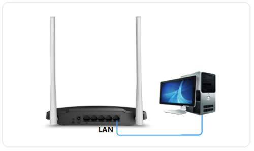 ˮ�� MW306R V1 ����·��������������������AP��ʹ�� ·����