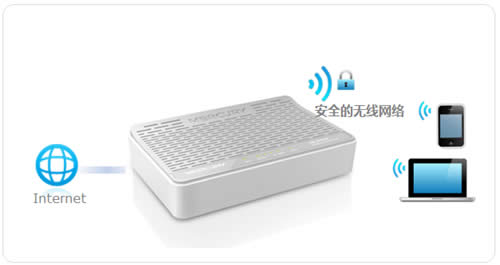 ˮ�� MW153R V1 ����·�����޸�WiFi���Ƽ�������� ·����