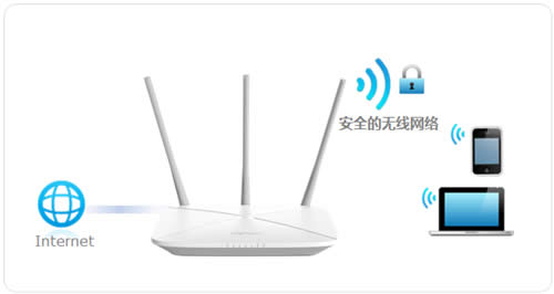 ˮ�� MW456R V1 ����·�����޸������ź����Ƽ�����̳� ·����